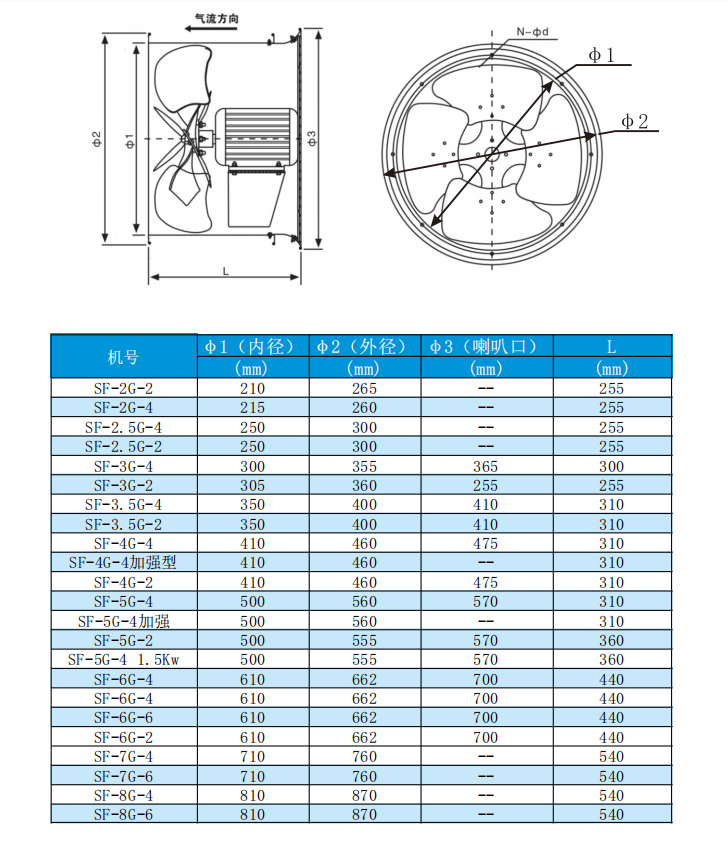 轴流管道风机1.png