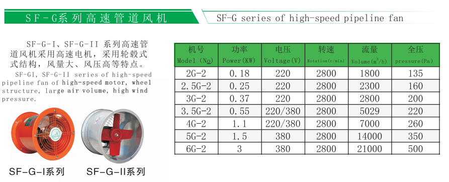 高速管道轴流风机.png